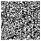 QR code with Millenium Property Investments contacts
