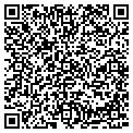 QR code with Ricks contacts