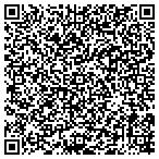 QR code with Summit Air Conditioning & Heating contacts