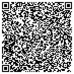 QR code with Eclipse Cnslting Tchnical Services contacts