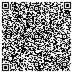 QR code with Iris Internet Solutions Inc contacts