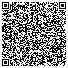 QR code with Minorty Search Prsnl Rcrtng/CN contacts