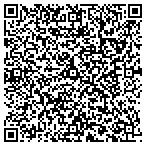 QR code with Hyde Bley Mller DDS N Flder Rd contacts
