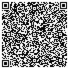 QR code with Mount Hermon Christian Cnfrnc contacts