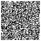 QR code with Richland Academy Learning Center contacts