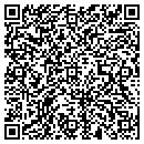 QR code with M & R Mfg Inc contacts