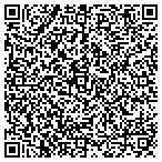 QR code with Master Forwarding Network Inc contacts