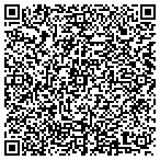 QR code with Buckinghm-Plano Vtrnrian Clnic contacts