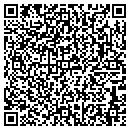 QR code with Screen Images contacts