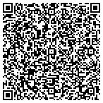 QR code with Protective & Regulatory Service contacts
