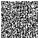 QR code with Pence Investment Co contacts