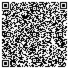 QR code with Momentum Automotive Inc contacts