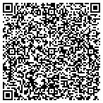QR code with Linsco Private Ledger Fncl Service contacts