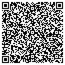 QR code with Mathis Glass & Mirrors contacts