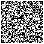 QR code with Semiconductor Support Service contacts