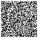 QR code with MIT Lending contacts
