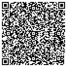 QR code with Mohawk Industries Inc contacts