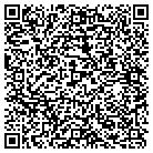 QR code with Mike Peckham Custom Builders contacts