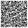 QR code with Sid's Plumbing contacts