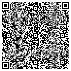 QR code with Magnacore Drlg & Envmtl Services contacts