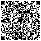 QR code with Non Prfit Service Center Tarrant Cnty contacts