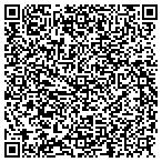 QR code with Rowland Construction & Dev Service contacts