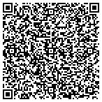 QR code with Security Intgrators Consulting contacts