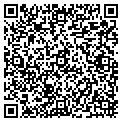QR code with Petsure contacts