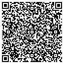 QR code with MDF Avionics contacts