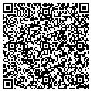 QR code with Microchip Madness contacts