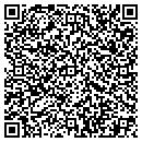 QR code with MALL.COM contacts