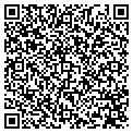 QR code with Benz Doc contacts