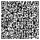 QR code with Cypess Stool Co contacts