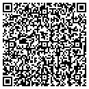 QR code with Munoz Body Shop contacts
