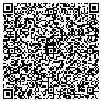 QR code with All Pets Animal & Bird Clinic contacts