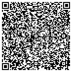 QR code with Masterwork Doors Building Service contacts