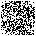 QR code with Information Technology Resourc contacts