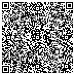 QR code with Nishias Baskets and Party Shop contacts