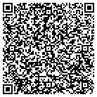QR code with Montrlla Rffner Mary Kay Cnslt contacts