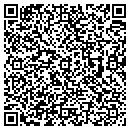 QR code with Malokar Labs contacts