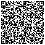 QR code with Petroleum Resource Field Service contacts
