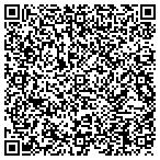 QR code with Human Services Texas Department of contacts