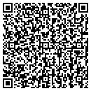 QR code with Ratliff Gallery contacts
