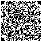 QR code with National Scty Dghtrs Amrcn Rvl contacts