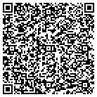 QR code with Montgomery Technical Services contacts