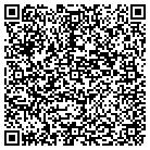 QR code with Magnificent Carpet & Uphlstry contacts