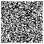 QR code with Sweet Eugenes House of Java contacts