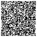 QR code with Metro Pet Supply contacts