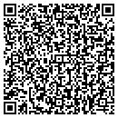 QR code with Kermit Eisenhut contacts