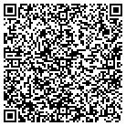 QR code with Mockingbird Properties Inc contacts
